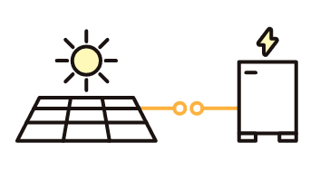 太陽光システムイメージ